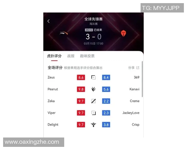 esports最新数据S15LOL赛事中EDG战队DOTA2配合排行榜荣登第二名引发热议