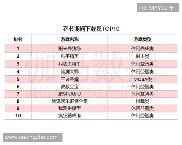 EDG在大师赛积分榜上以57分稳居首位展现强大实力